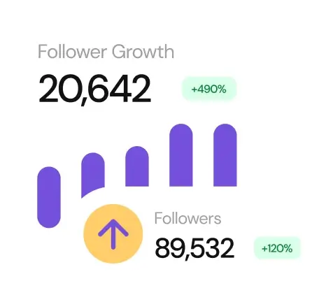 growth chart